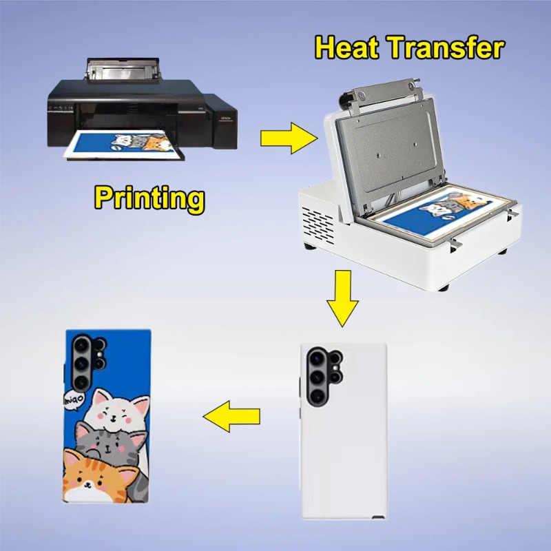 3D-Sublimations-Vakuummaschine – 3D Printing Case Bewertung und Preis