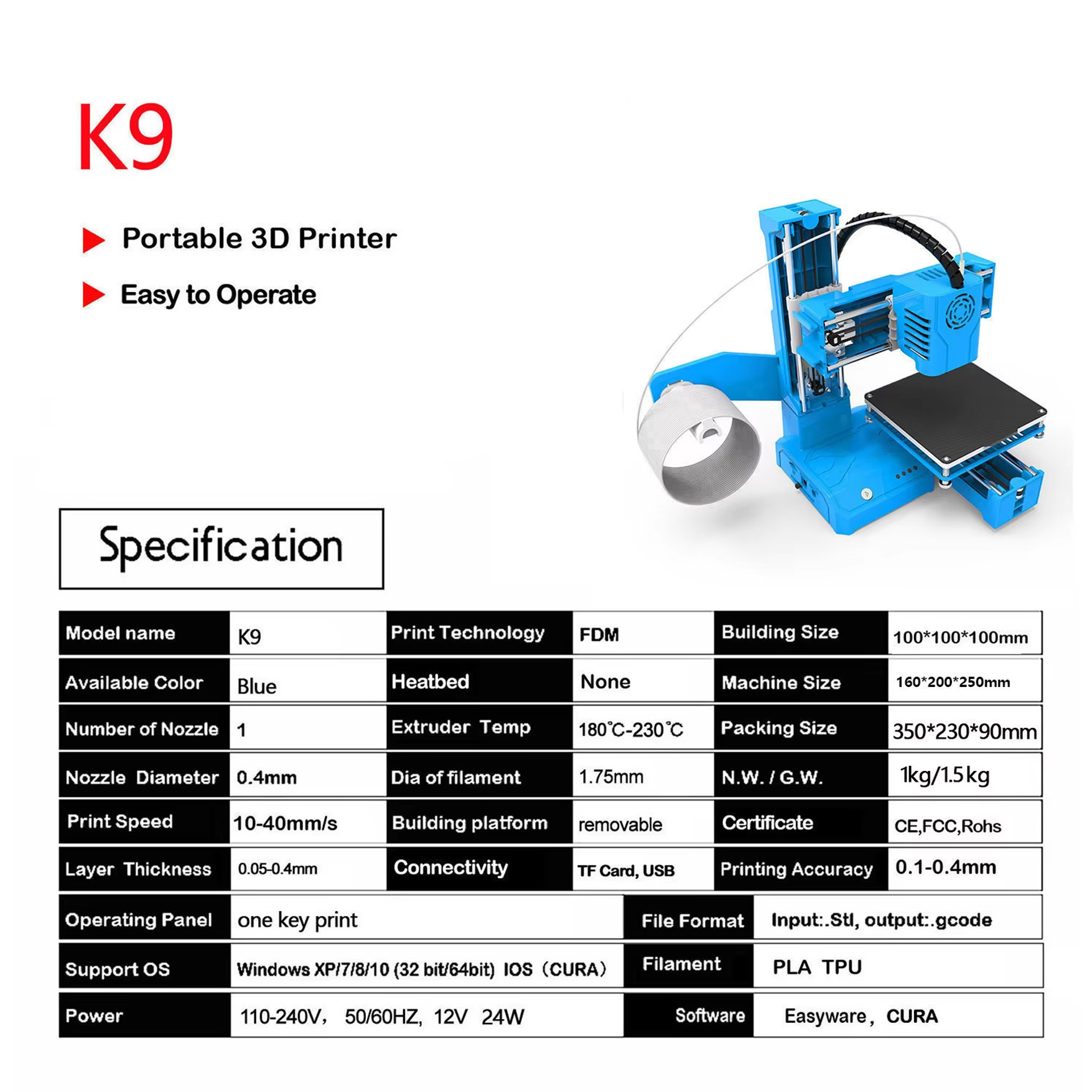 Neuer K9 Modularer Tragbarer 3 – 3D Printing Software Bewertung und Preis
