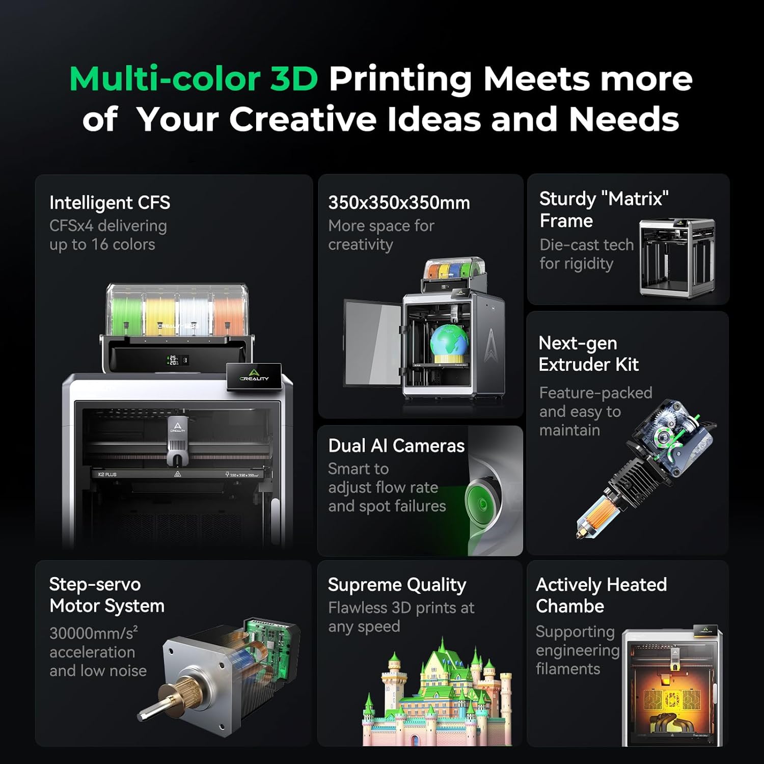 ​ ​ Creality K2 PLUS Combo 3D- – 3D Printing Design Software Bewertung und Preis