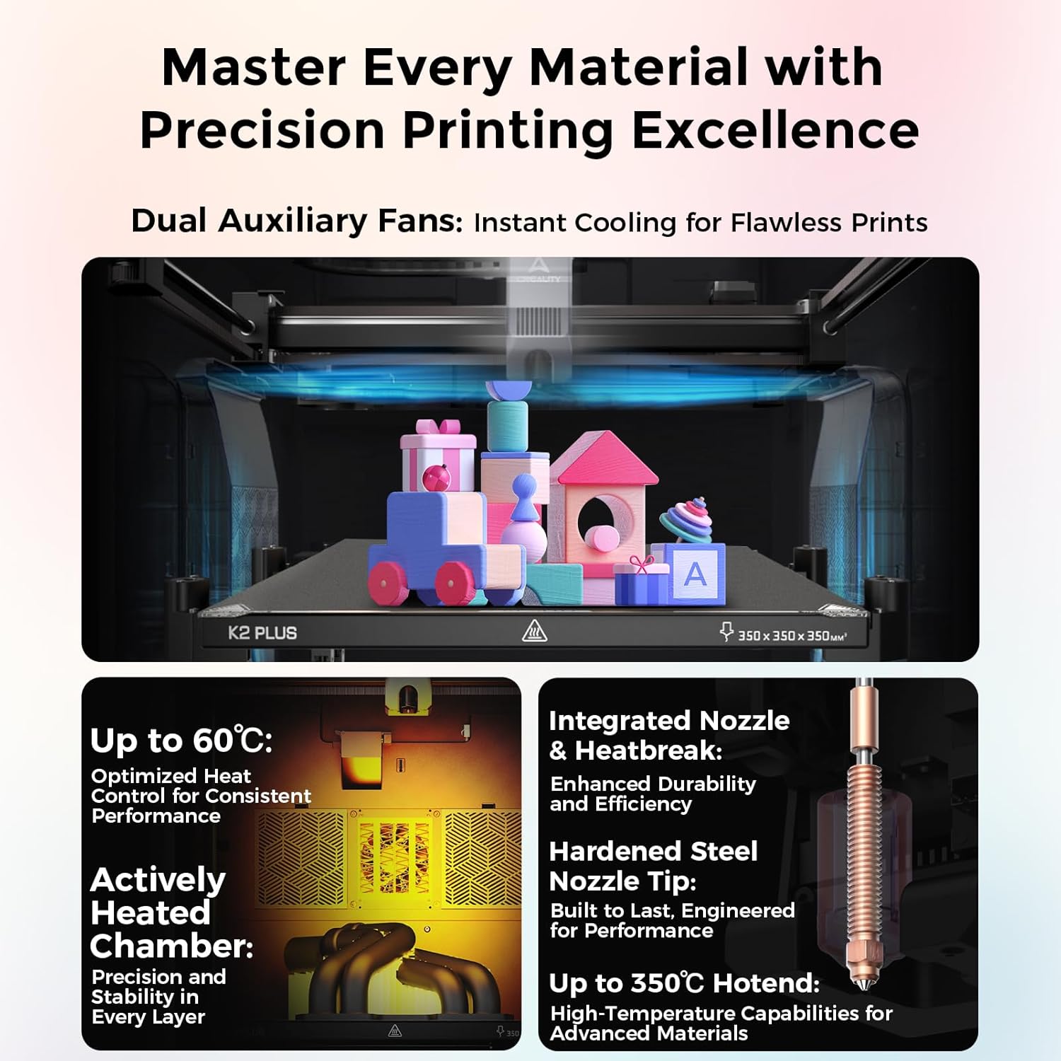 ​ ​ Creality K2 PLUS Combo 3D- – 3D Printing Design Software Bewertung und Preis