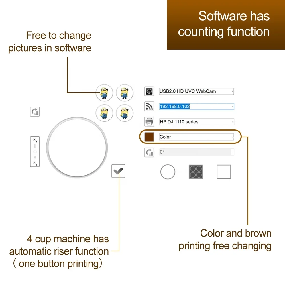 Software-aktualisierter 3D-Kaf – 3D Printing Software Bewertung und Preis