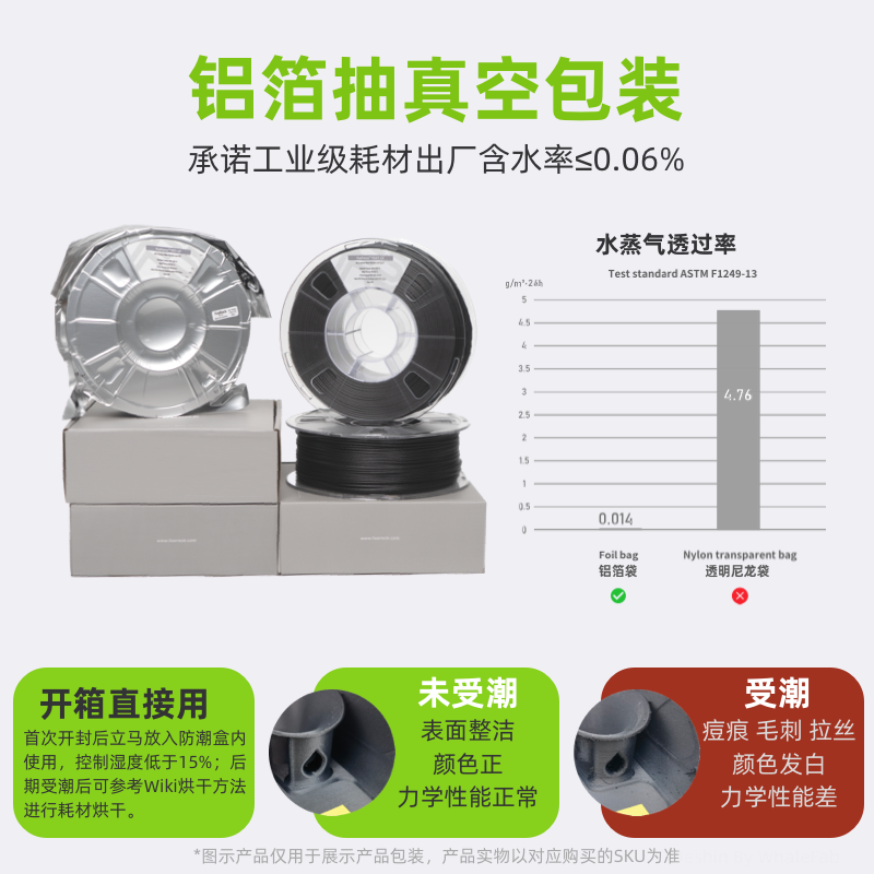 PAHT-GF 15 % glasfaserverstärk – 3D Printing High Temperature Materials Bewertung und Preis